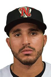 Ramón Laureano Stats, Age, Position, Height, Weight, Fantasy & News.